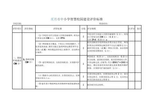 中小学智慧校园建设评价标准表格