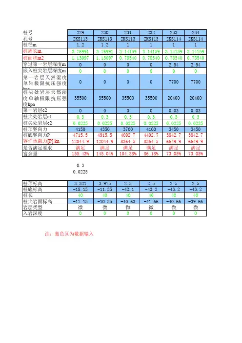 摩擦、嵌岩桩计算