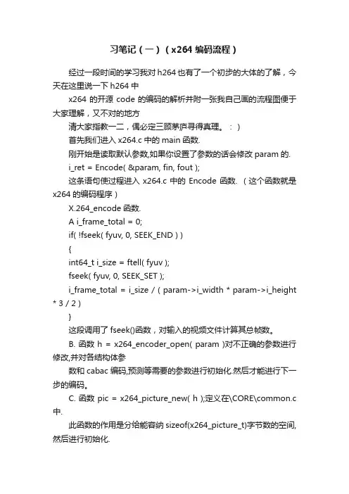 习笔记（一）（x264编码流程）