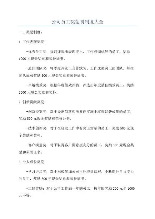 公司员工奖惩罚制度大全