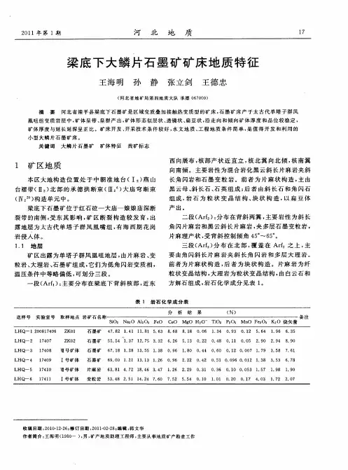 梁底下大鳞片石墨矿矿床地质特征