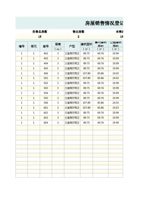 房屋销售情况登记表