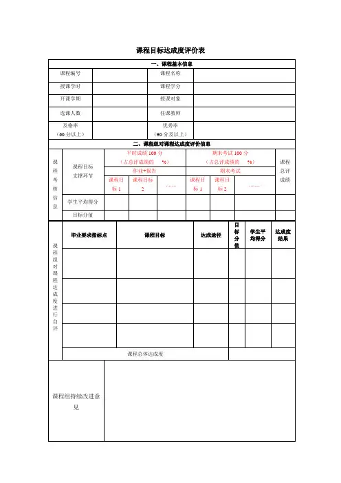 课程目标达成度评价表