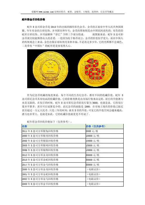 蛇年彩金币回收价格