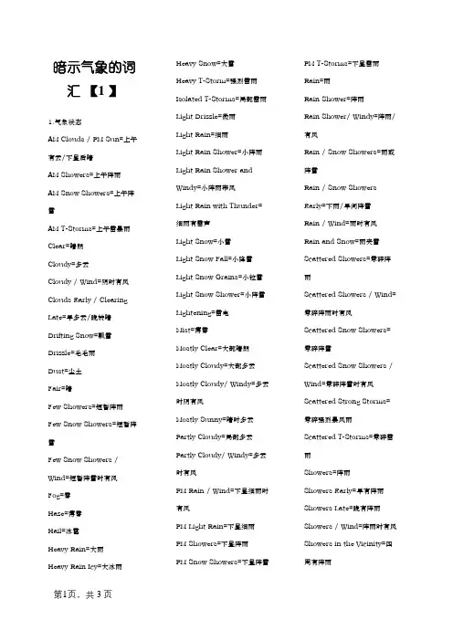 天气英语词汇大全
