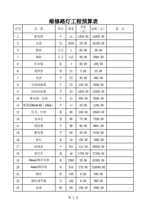 维修路灯工程预算表