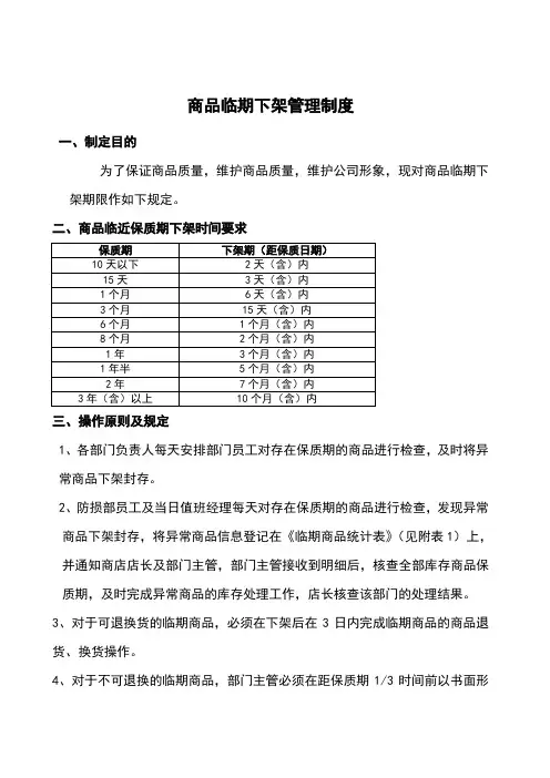商品临期下架管理制度