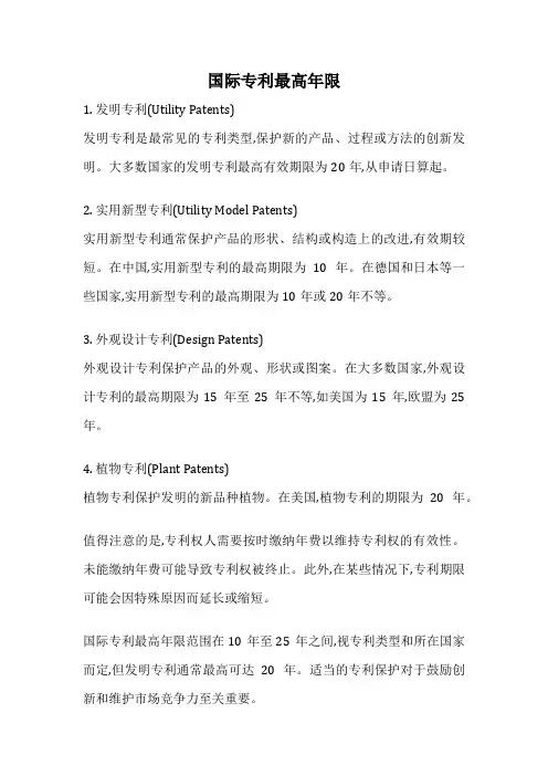 国际专利最高年限