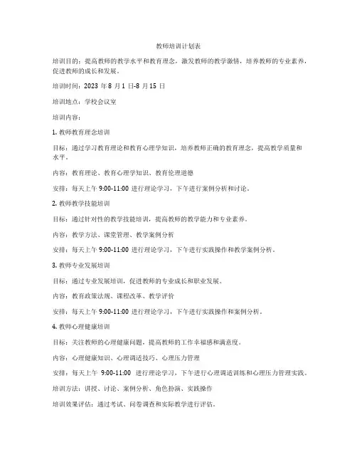 教师培训计划表