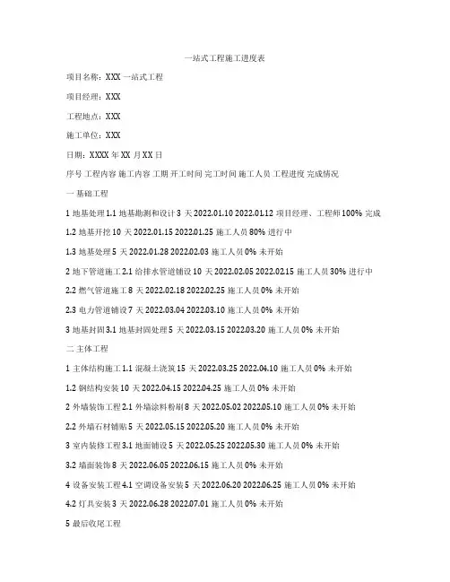 一站式工程施工进度表