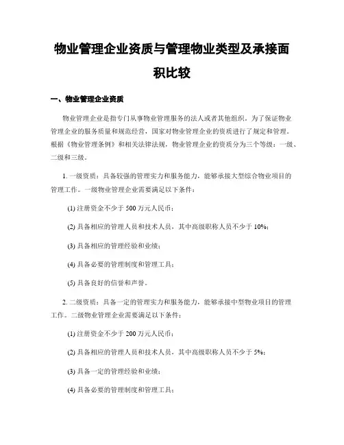 物业管理企业资质与管理物业类型及承接面积比较