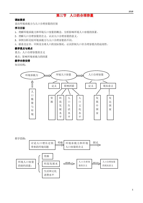 2019高中地理 第一章 人口的变化 第3节 人口的合理容量教案 新人教版必修2