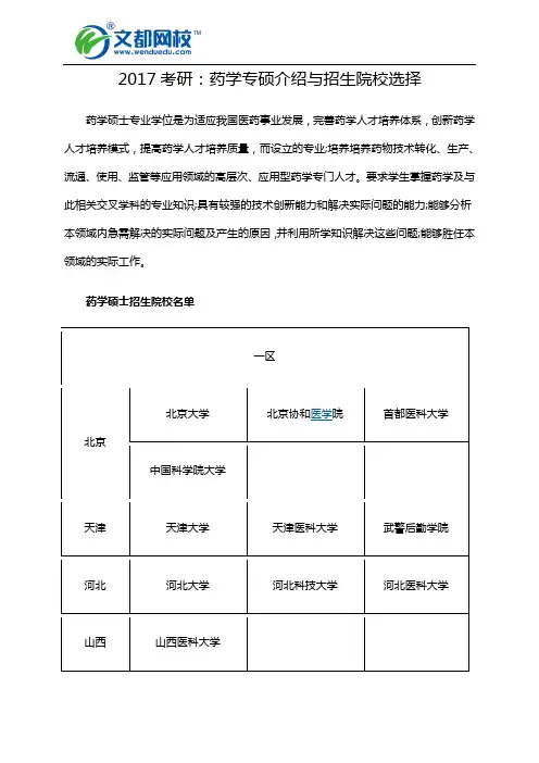 2017考研：药学专硕介绍与招生院校选择