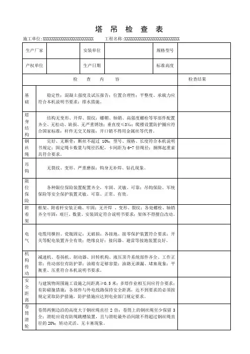 塔吊检查标准表(月检)