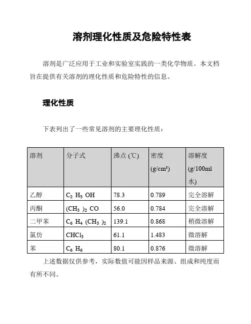 溶剂理化性质及危险特性表