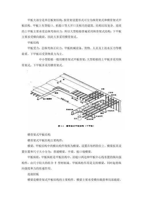 船舶毕业设计报告