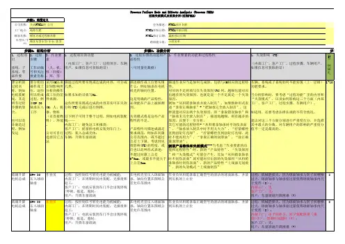 AIAG-VDA-FMEA表格使用说明(带实例)