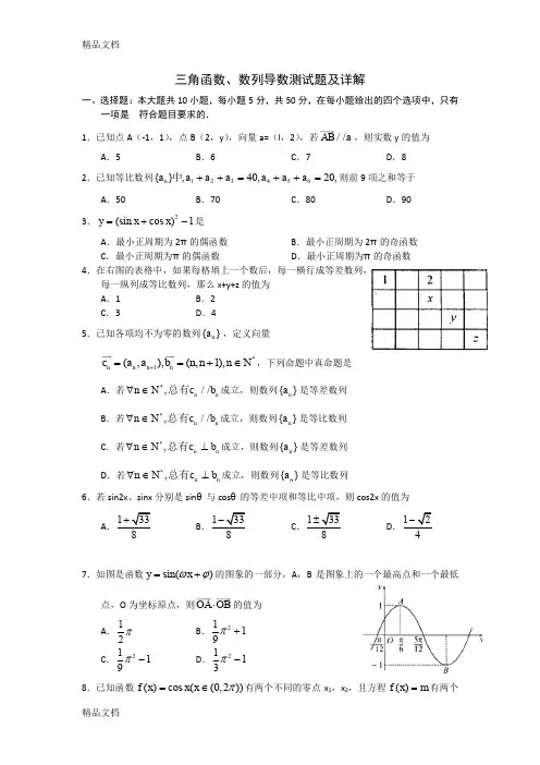最新三角函数、数列、导数试题及详解