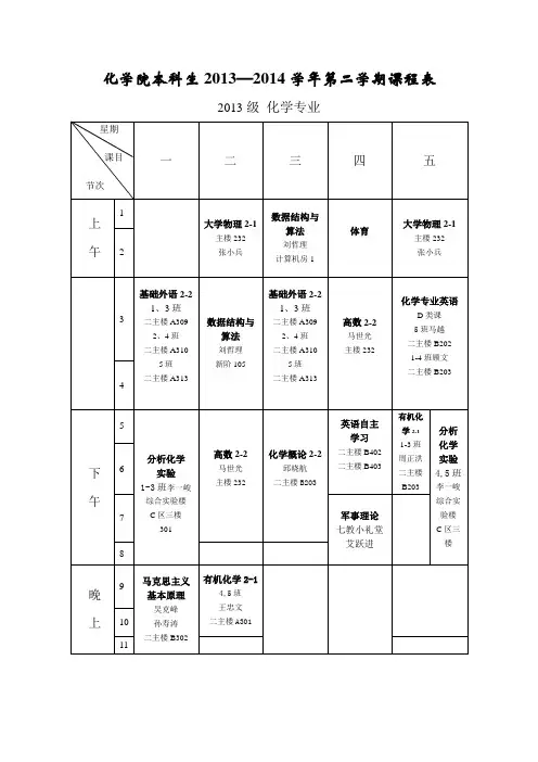 南开大学化学学院13-14.第2学期课表