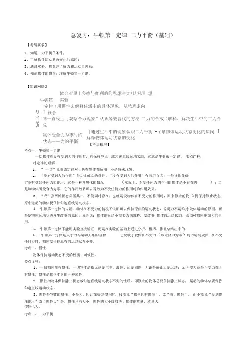 8.总复习：牛顿第一定律-二力平衡(基础)知识讲解