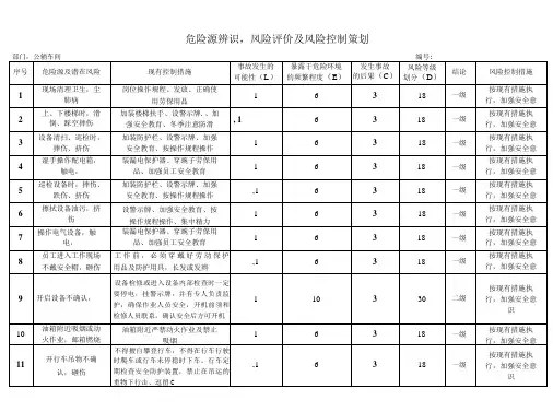 烧结厂危险源辨识