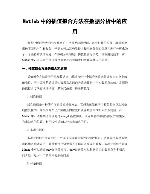 Matlab中的插值拟合方法在数据分析中的应用