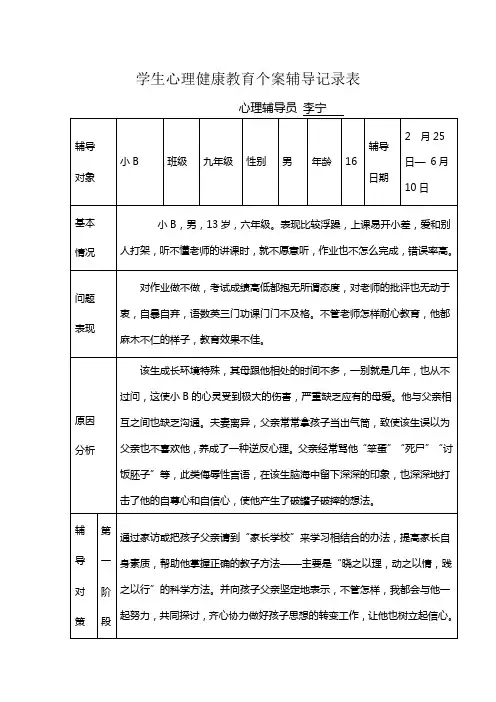 心理健康教育个案辅导记录表