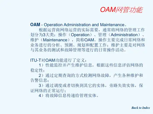 CTC带OAM网管功能的光纤收发器课件