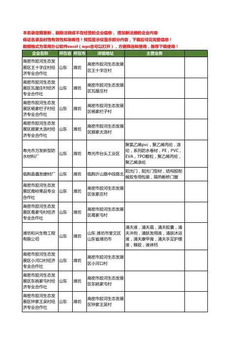 新版山东省潍坊发胶工商企业公司商家名录名单联系方式大全15家