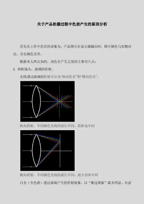 关于产品拍摄过程中产生色差的原因分析（待审核）