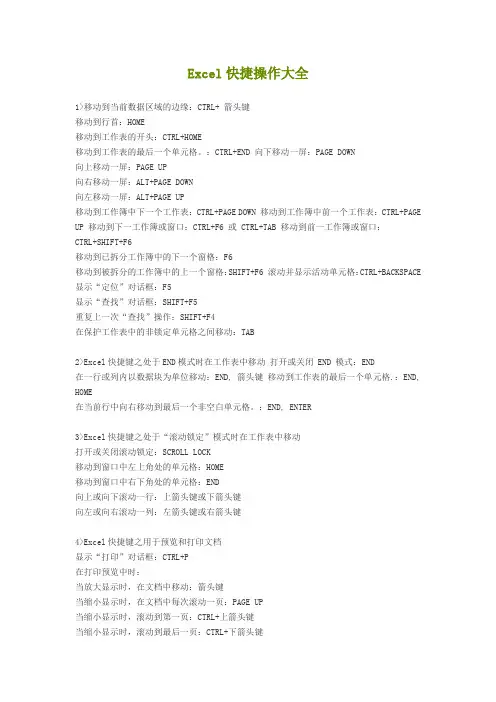 Excel快捷键操作大全