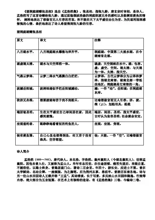 望洞庭湖赠张丞相