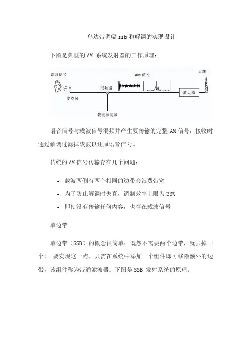 单边带调幅ssb和解调的实现设计