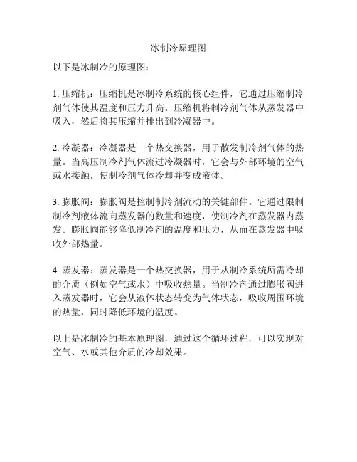 冰制冷原理图