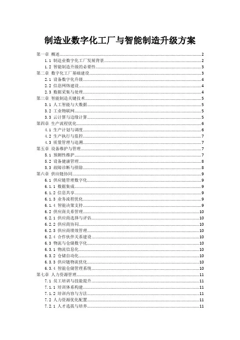 制造业数字化工厂与智能制造升级方案