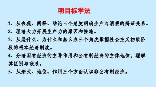 2019年高三政治教学第一轮复习资料《经济生活》课件第四课