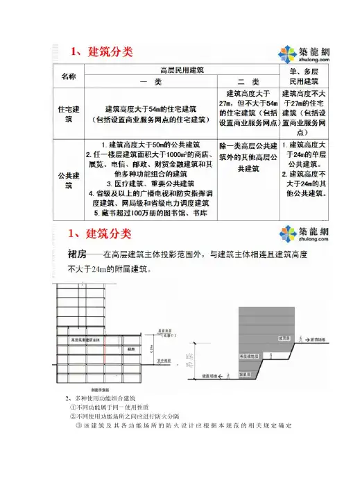 《建筑设计防火规范》(GB50016-2014)解读(超详细)