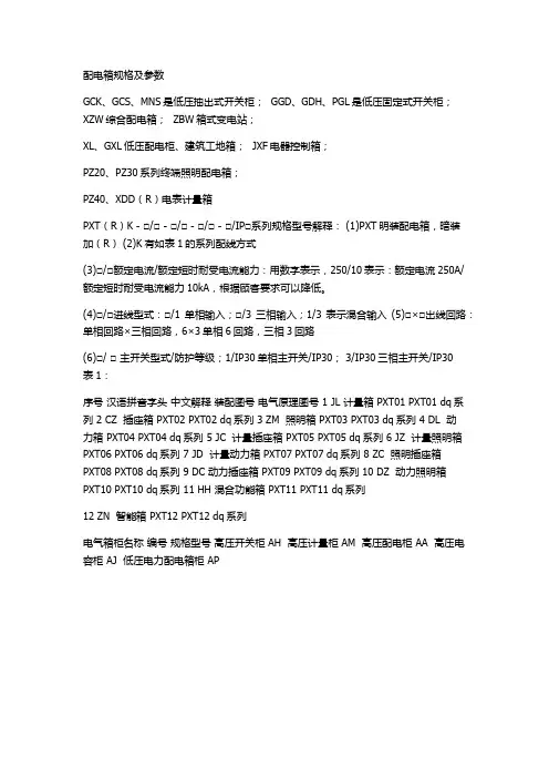 配电箱规格及参数