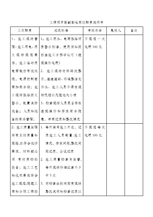 工程项目部副部长岗位职责说明书