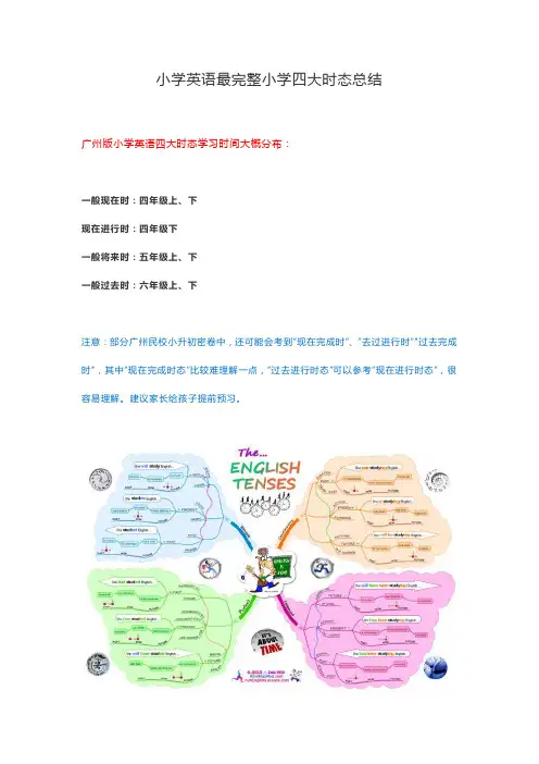 小学英语最完整小学四大时态总结