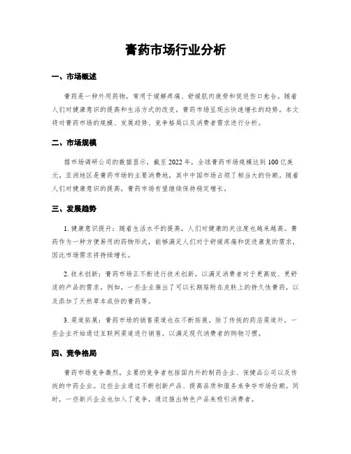 膏药市场行业分析