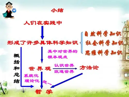 百舸争流的思想 PPT教学课件10 人教课标版