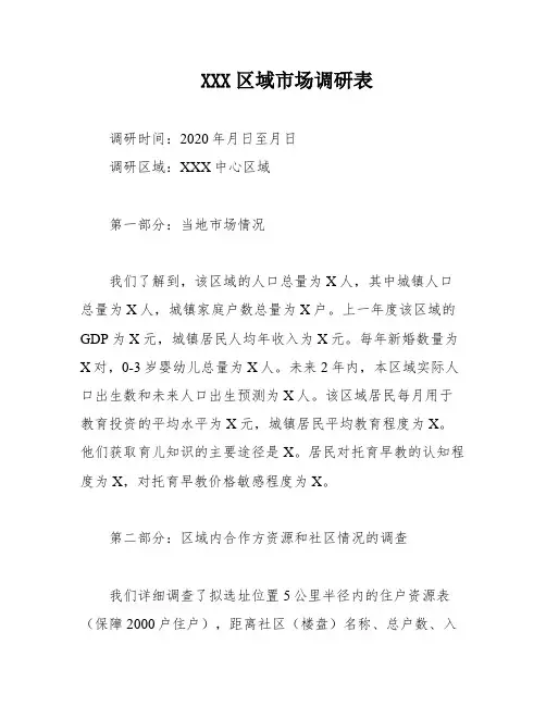 XXX区域市场调研表