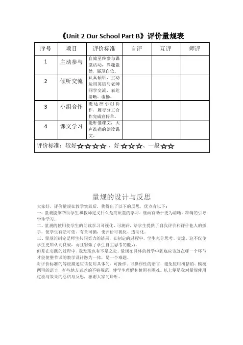 A11《Unit 2 Our School Part B》评价量规表