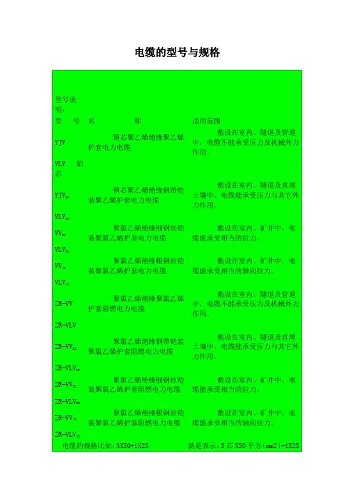 电缆的型号与规格