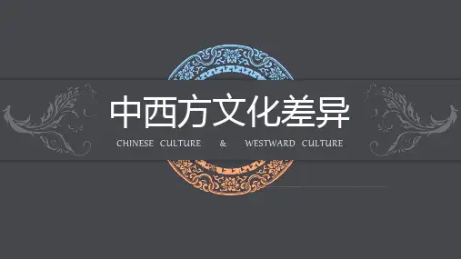 中西方文化差异专题讲座PPT教学课件