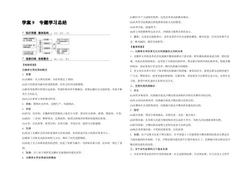 2021-2022高二历史人民版选修1学案：专题三 北魏孝文帝改革 Word版含答案