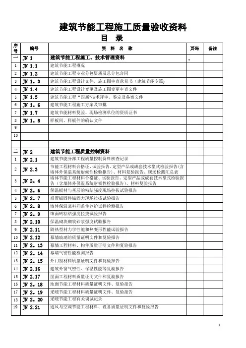 建筑节能施工质量验收表格