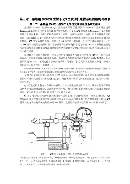 桑塔纳2000轿车结构与维修—第3章GSi电喷检修31
