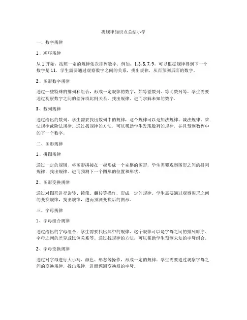 找规律知识点总结小学